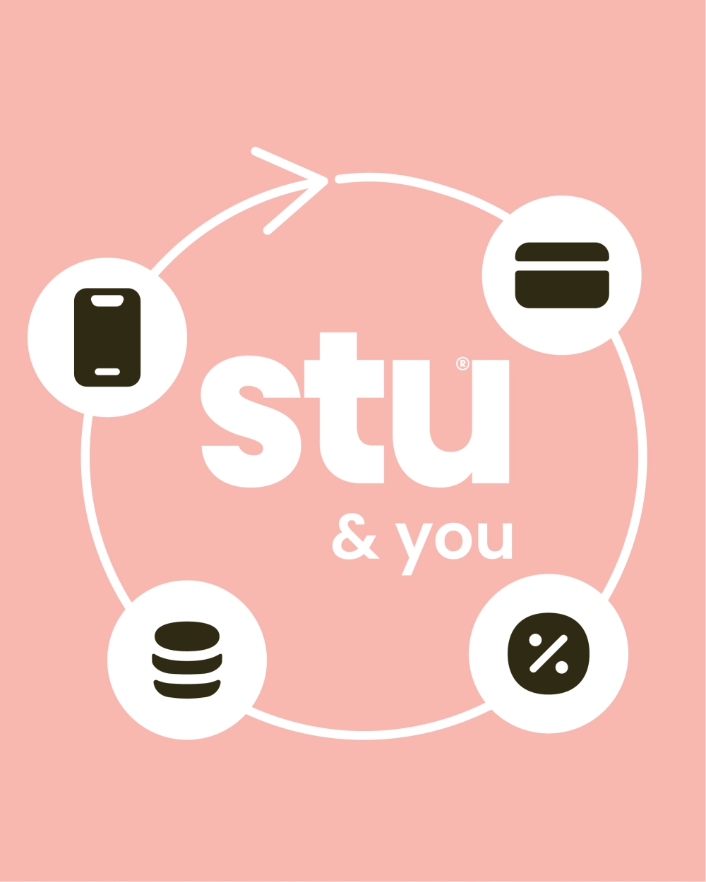 The Stu cashback system 